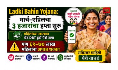 Ladki Bahin Yojana: मार्च–एप्रिलचा ३ हजारांचा हप्ता सुरू, पण ६९–७० लाख महिलांना अपात्र धक्का