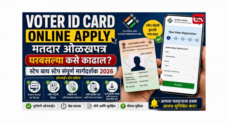 Voter ID Card Online Apply: मतदार ओळखपत्र घरबसल्या कसे काढाल? स्टेप बाय स्टेप संपूर्ण मार्गदर्शक 2026
