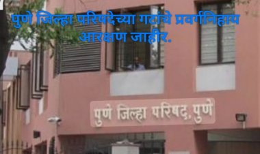 Reservation of Pune Zilla Parishad constituency declared : पुणे जिल्हा परिषदेचे ७३ पैकी २२ गट खुले! 