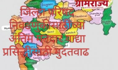 Zilla Parishad Election Final Voter List Publication Date Extended : .... अखेर महाराष्ट्रातील जिल्हा परिषद निवडणुकीच्या अंतिम मतदार याद्या प्रसिद्ध करण्यास मुदतवाढ! 