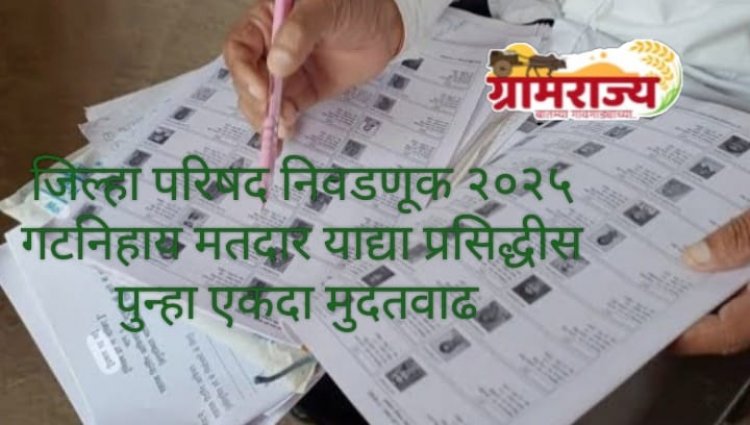 Zilla Parishad election 2025 : महाराष्ट्रातील जिल्हा परिषदांच्या निवडणुकीच्या गटनिहाय मतदार याद्यांना पुन्हा एकदा मुदतवाढ! 