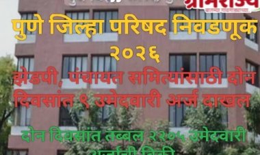 Zill Parishad election 2026 : पुणे जिल्हा परिषद व जिल्ह्यातील १३ पंचायत समित्यांसाठी दुसऱ्या दिवशी ७  उमेदवारी अर्ज दाखल! 
