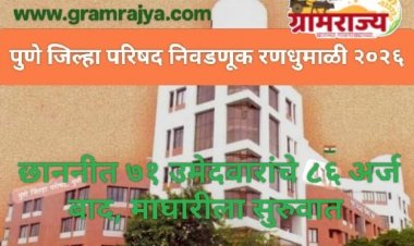Pune Zilla Parishad election 2026 : छाननीत उमेदवारी अर्ज बाद झाल्याने ७१ जणांचा झेडपी, पंचायत समिती निवडणुकीतील 'पत्ता' कट! 