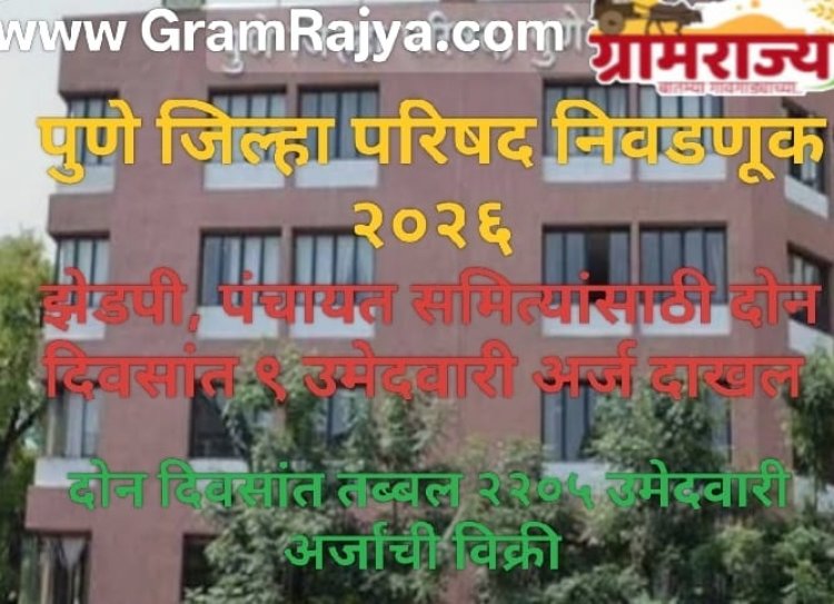 Zill Parishad election 2026 : पुणे जिल्हा परिषद व जिल्ह्यातील १३ पंचायत समित्यांसाठी दुसऱ्या दिवशी ७  उमेदवारी अर्ज दाखल! 