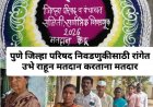 Pune Zilla Parishad election 2026 : पुणे जिल्हा परिषदेसाठी ६८.३५ टक्के मतदान 