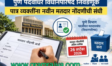 Pune Graduate Election Voter Registration : पुणे पदवीधर व  शिक्षक विधानपरिषद द्विवार्षिक निवडणुकीसाठी नवीन मतदारांना दि. २६ सप्टेंबरपर्यंत मतदार नोंदणीची संधी! 