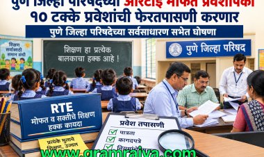 RTE Admission enquiry : 'आरटीई'च्या एकूण प्रवेशांपैकी १० टक्के प्रवेशांची फेरतपासणी करणार! 