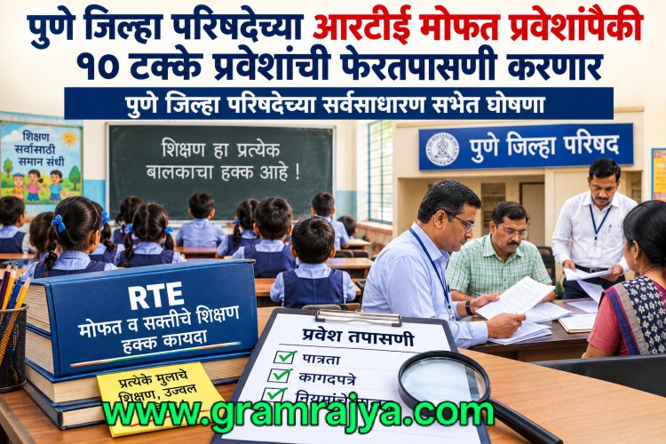 RTE Admission enquiry : 'आरटीई'च्या एकूण प्रवेशांपैकी १० टक्के प्रवेशांची फेरतपासणी करणार! 